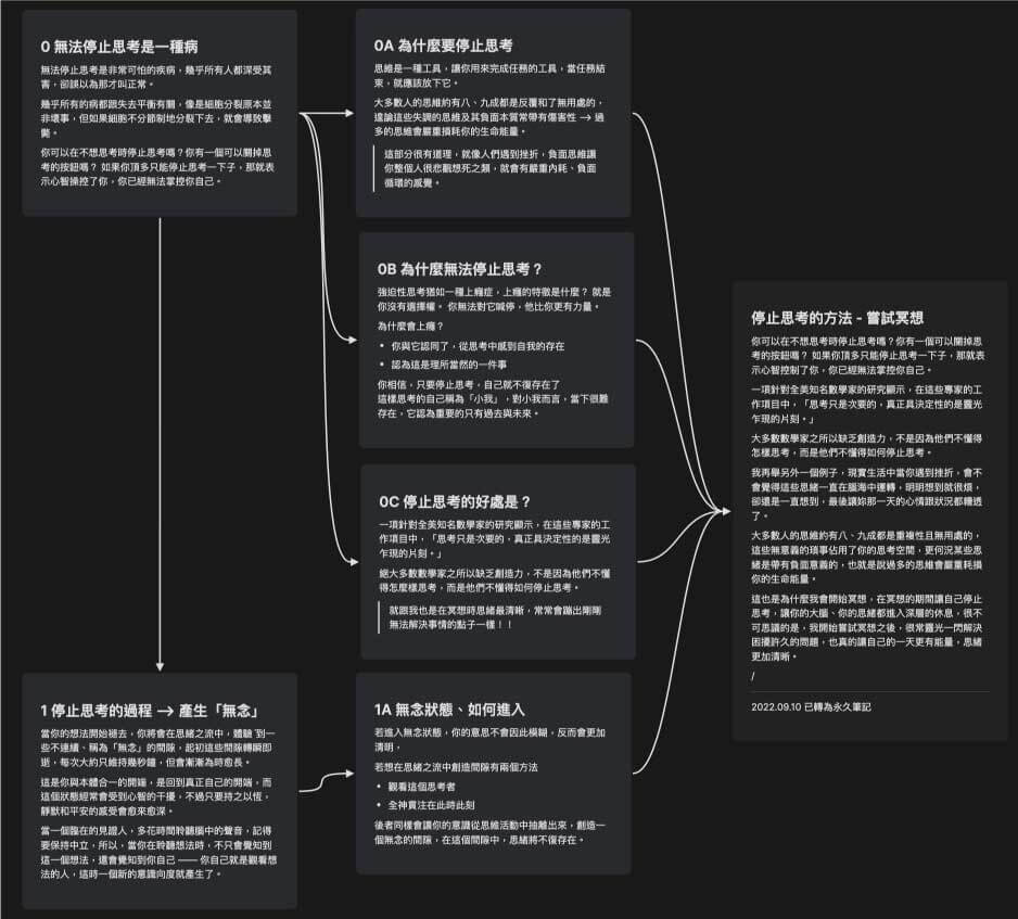 卡片盒筆記軟體 - Heptabase筆記