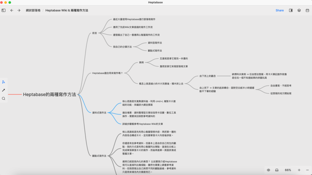 用Heptabase的心智圖釐清脈絡,終於有了大致雛形。