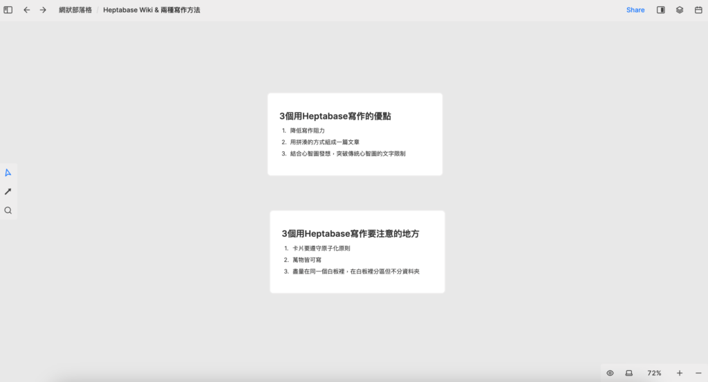 我列出了3個使用Heptabase寫作的優點以及需要注意的地方。